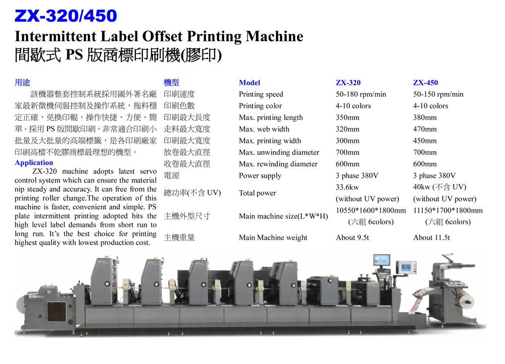 PS版UV全輪轉商標印刷機ZX-320型間歇式(6C+1) / 營業產品/ 全虹印刷 